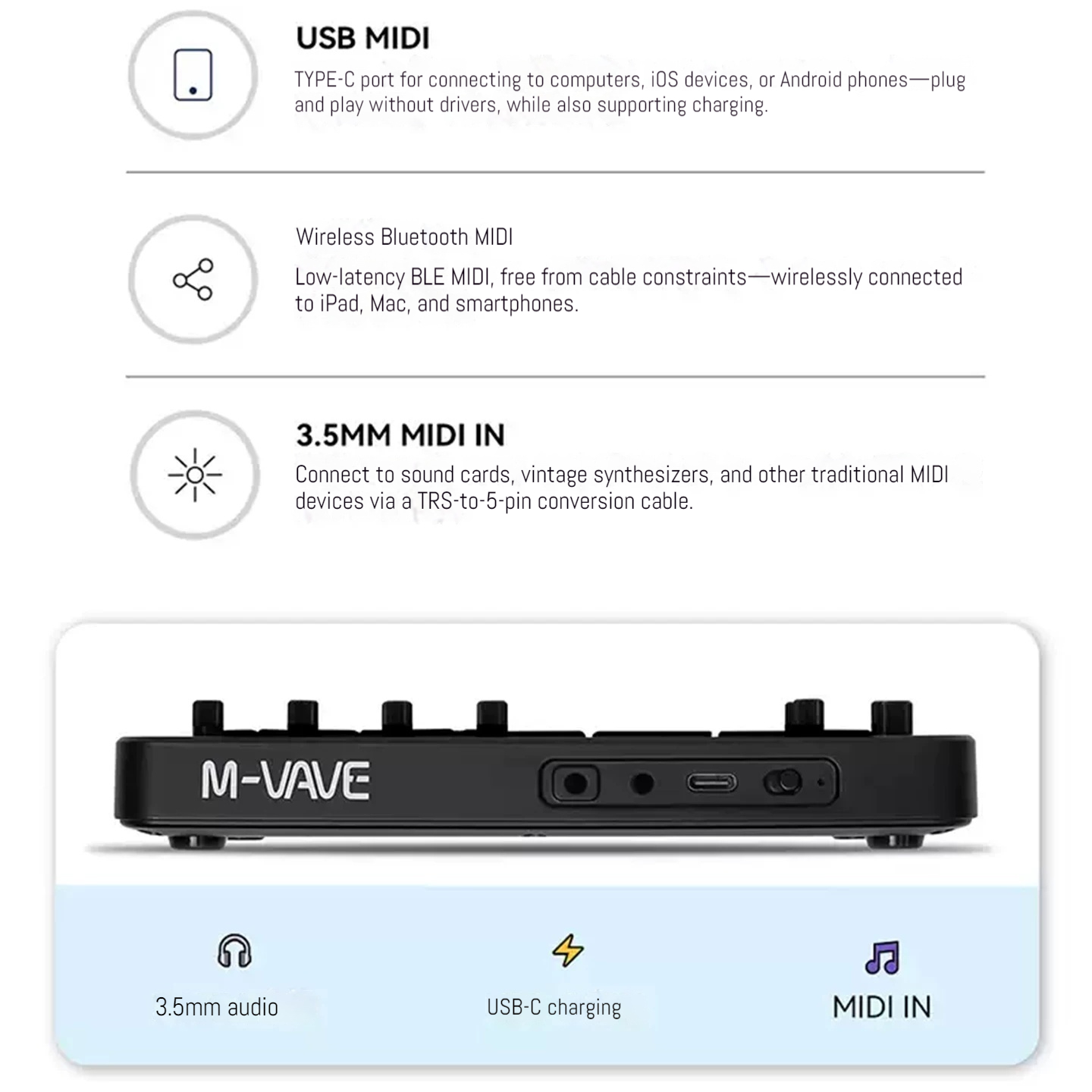 M-VAVE FM1 ซินธิไซเซอร์พกพา คี - Speakers บทวิจารณ์และราคา
