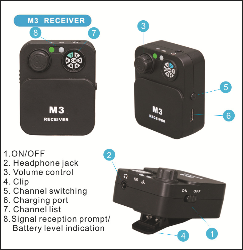 2.4G ระบบมอนิเตอร์ไร้สายแบบใส่ - In Ear Monitors For Singers บทวิจารณ์และราคา