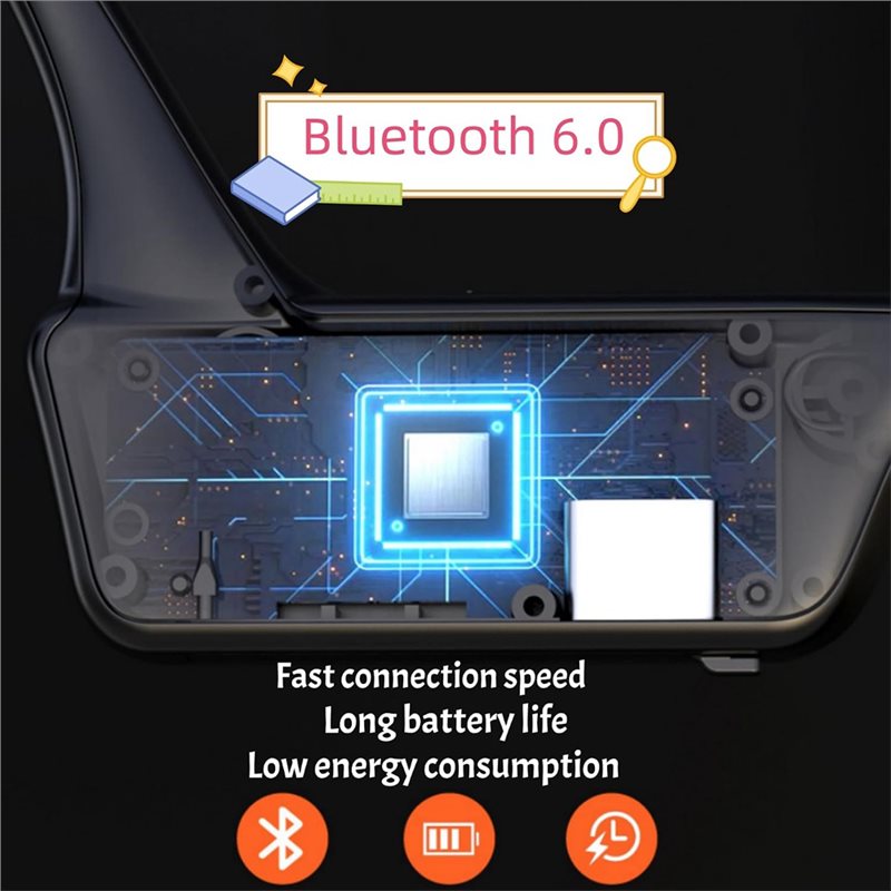 หูฟังแบบเปิด ใช้เทคโนโลยีการนำ - Bone Conduction Running Headphones บทวิจารณ์และราคา