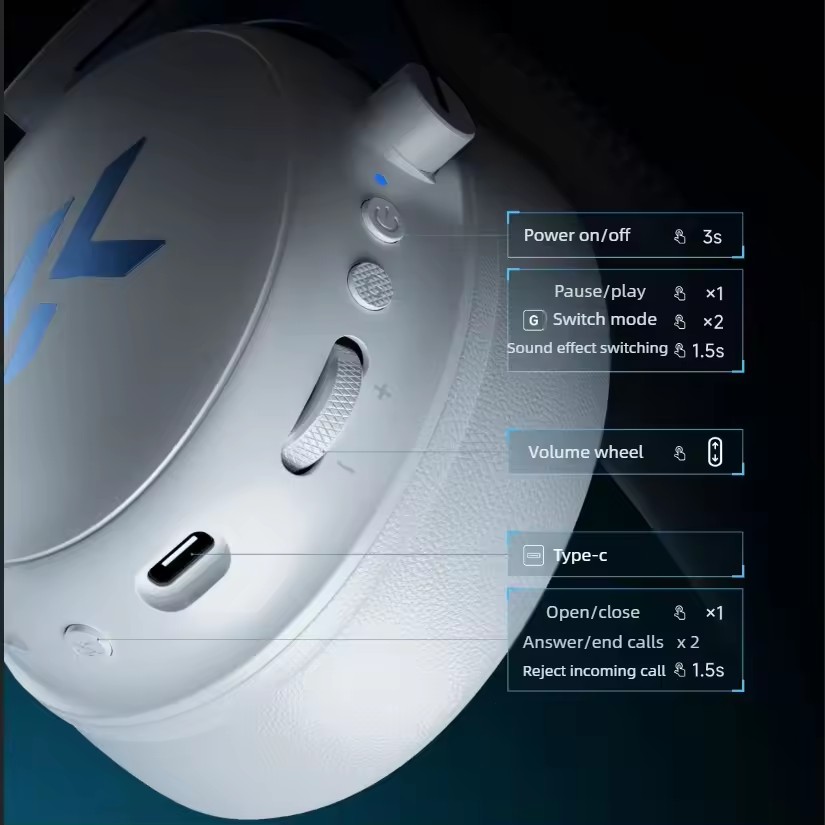 MCHOSE V9 Pro 2 หูฟังเกมมิ่งไร - Anc Wireless Over Ear Headphones บทวิจารณ์และราคา